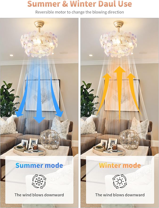 Gold Crystal Fandelier Ceiling Fans with Lights, 20" Gold Flower Chandelier Ceiling Fan with Light Remote Control, Caged Mid Century with 6 Speeds for Bedroom, Nursery, Living Room (Multi)