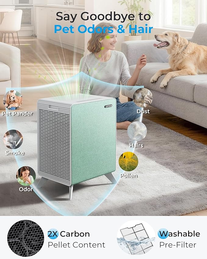 Air Purifiers for Home Large Room Up to 2250 ft² - Dual 3-Stage Filter of Washable Filter and True HEPA Filter with AQI, Auto Mode, Sleep Mode