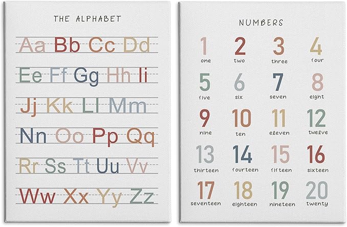 HRQKO Alphabet Numbers Nursery Canvas Wall Art Set of 2, Kids Room Decor Framed Art, ABC Numbers Educational Posters Wall Decor for Classroom Toddler Kids Nursery Bedroom Playroom, 11x14 inch