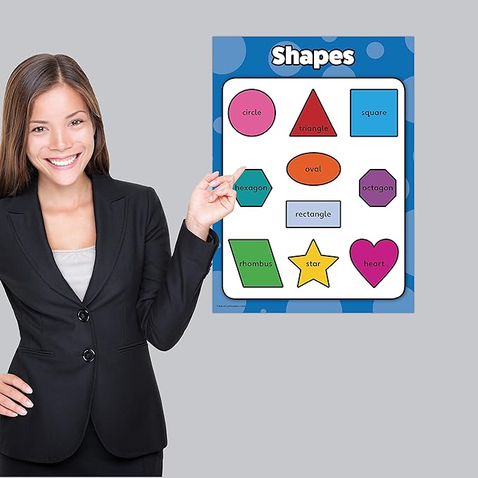 Palace Learning 4 pack - ABC Alphabet + Numbers 1-10 + Shapes + Colors Poster Set - Toddler Educational Charts (LAMINATED, 18" x 24")
