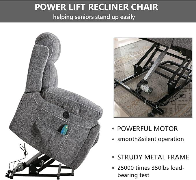 CANMOV Large Power Lift Recliner Chairs with Massage and Heat for Elderly Big People, Heavy Duty Motion Reclining Mechanism-Anti Skid Fabric Recliner Chair with 2 Concealed Cup Holders,Dark Gray