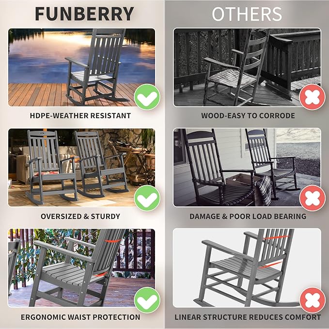 FUNBERRY Outdoor Rocking Chairs Set of 2, HDPE All Weather Poly Lumber Rocker, High Back Patio Rockers Easy Assembly