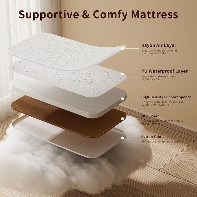 NeoBorn 3 in 1 Baby Bassinet, Bedside Bassinet for Baby, Rocking Bassinet with Breathable Full-Mesh, Mattress and Soft Sheet, Adjustable Height, Stable and Secure Crib for Newborns