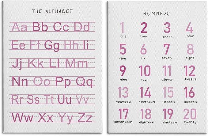 HRQKO Alphabet Numbers Nursery Canvas Wall Art Set of 2, Pink Kids Room Decor Framed Art, ABC Numbers Educational Posters Wall Decor for Classroom Toddler Kids Nursery Bedroom Playroom, 11x14 inch