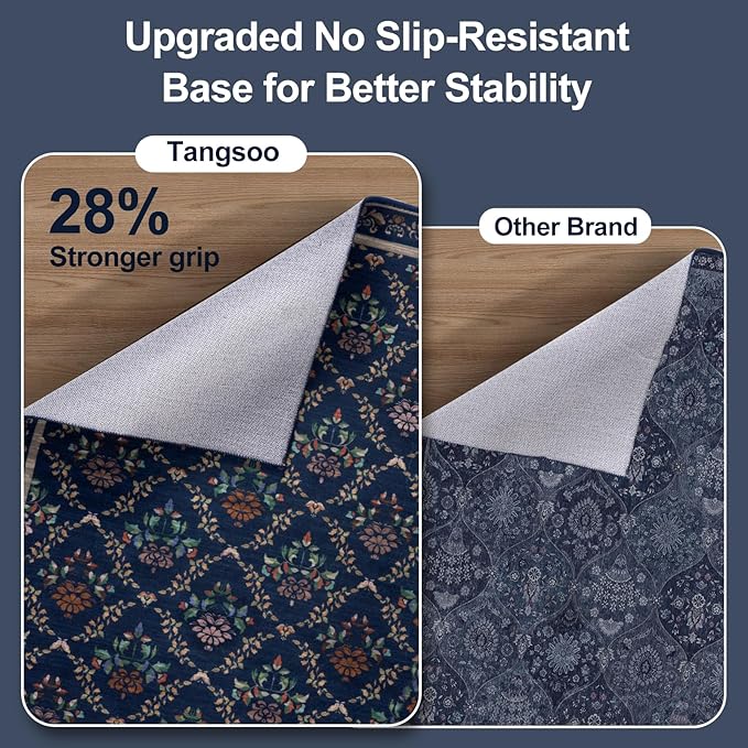 Tangsoo 5x7 Washable Area Rug, Non Slip Moroccan Trellis Blue Floral Indoor Rug, Soft Low Pile Floor Carpet for Living Room, Bedroom, Dining Room, Pet & Child Friendly Room Decor, Easy to Clean