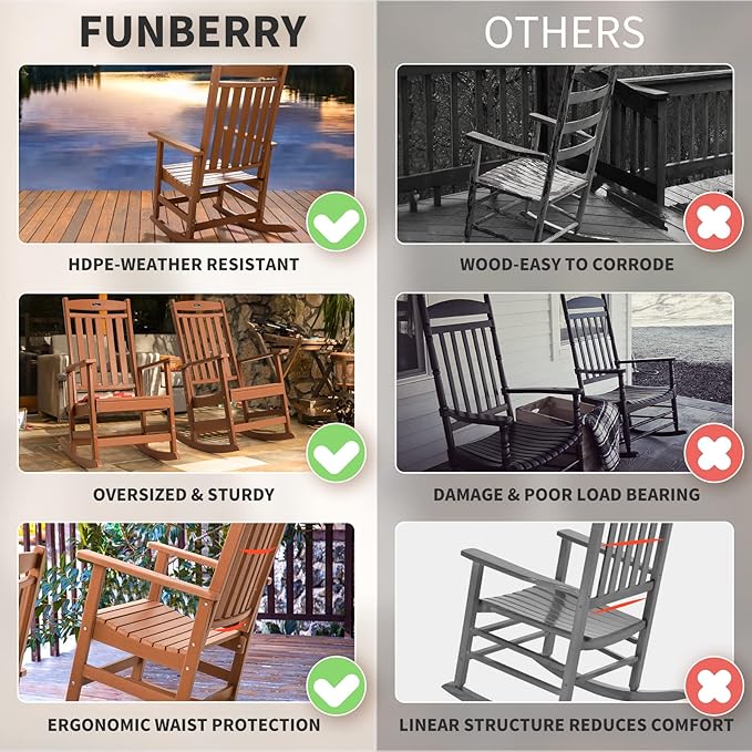 FUNBERRY Outdoor Rocking Chairs Set of 2, HDPE All Weather Poly Lumber Rocker, High Back Patio Rockers Easy Assembly
