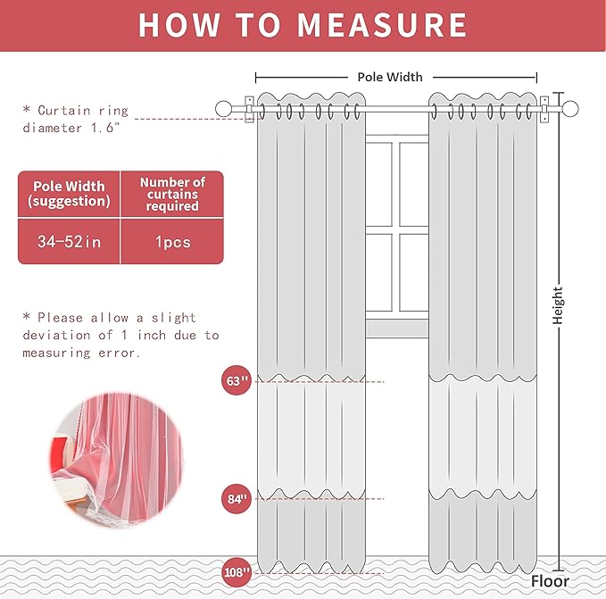 XiDi Red Black Out Curtains for Bedroom Windows Girls Bedroom Decor, Unicorn Curtains for Kids Room 2 Panel 34/72/2