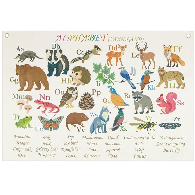 Alphabet poster for Nursery Toddlers,Playroom Wall Decor,ABC Wall Chart,Wall Rectangular Decor for Toddler Playroom Decor Kids Wall Décor-Woodland Alphabet-Banner Flag Wall Sign Decor Gift