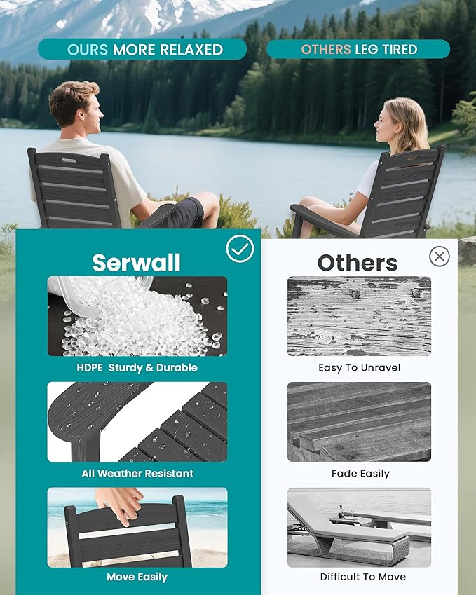 SERWALL Outdoor Rocking Chair Set of 2, Oversized Rocking Chair with Footboard for Adults, HDPE All Weather Resistant Rocking Chairs for Patio, 350lbs Weight Capacity, Gray