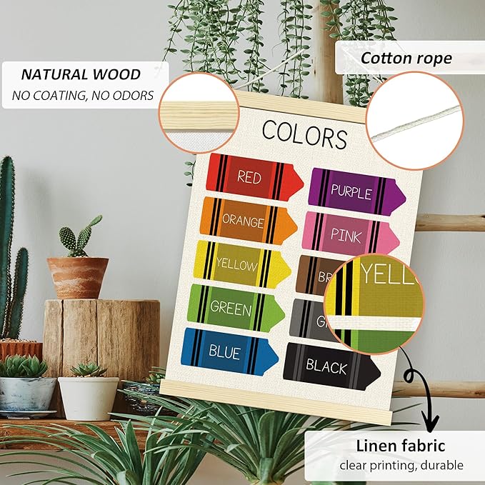 BONETAT Nursery Color Days of the Week Poster for Kids,Educational Toddler Learning Posters for Playroom Wall Art,Preschool Shapes Colors Chart for Classroom & Homeschool - A03