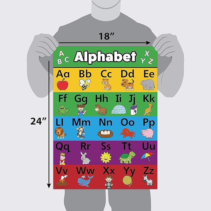 Palace Curriculum ABC Alphabet Poster Chart - LAMINATED 18" x 24" - Double Sided