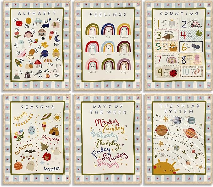 6Pcs Children Educational Numbers Canvas Wall art ABC Kids' Rooms Painting Pictures Wall Decor Toddler Rooms Learning Posters Print Artwork for Baby Room Nursery Home Decoration 8x10in Unframed