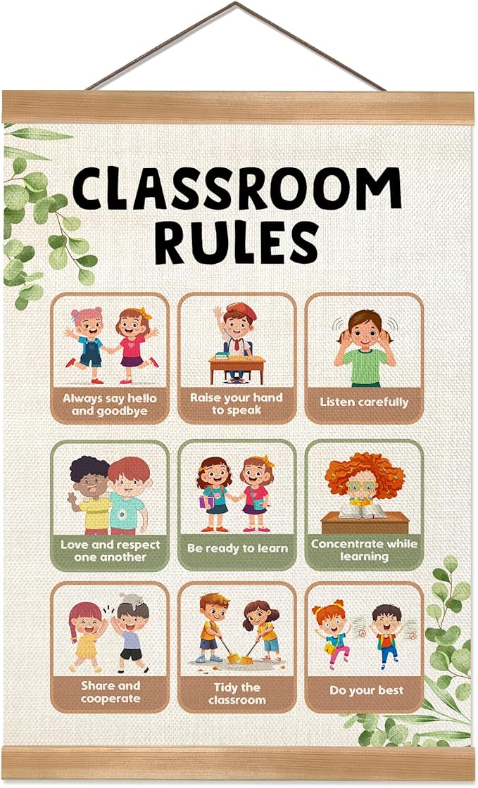 ZTGDA Classroom Rules Poster, Classroom Art Poster Decor for Toddler Room Playroom Nursery,Educational Posters for Preschoolers,Kids Wall Decor 12x16inch(Classs room rules)
