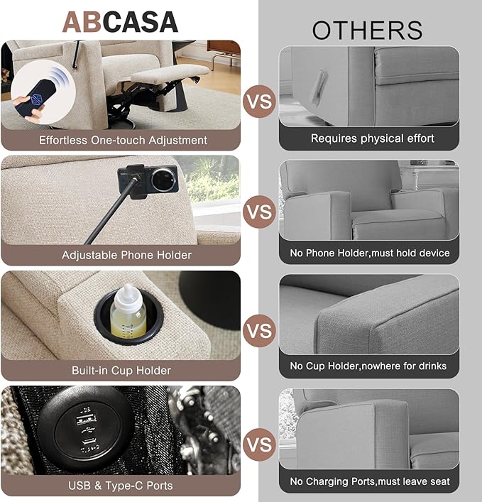 ABCASA Power Recliner Rocking Chair Nursery Glider, Swivel Reclining Nursery Rockers for Baby Room & Living Room, Chenille Chair with Phone Holder, USB/Type-C Ports, Arm Storage, Light Brown