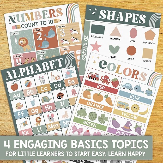 BEAWART ABC Alphabet Poster 16x24, Modern Boho Educational Posters, Color Shape Number Chart for Classroom Decor, Learning Posters, Homeschool Supplies, Double Laminated