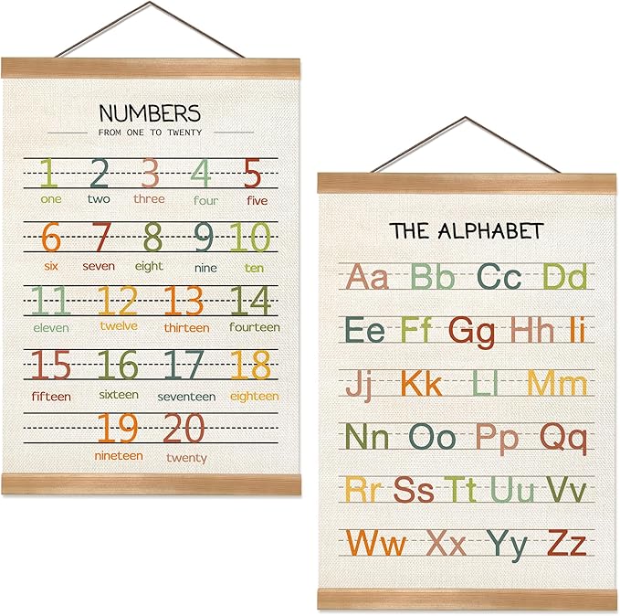 Alphabet Numbers Poster Set of 2, Children's Room Wall Art, ABC Banner Poster, Letter Banner Wall Hanging Decor for Toddler Room Playroom Nursery Wall Classroom Decor 12x16inch (Alphabet Numbers)