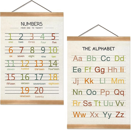Alphabet Numbers Poster Set of 2, Children's Room Wall Art, ABC Banner Poster, Letter Banner Wall Hanging Decor for Toddler Room Playroom Nursery Wall Classroom Decor 12x16inch (Alphabet Numbers)