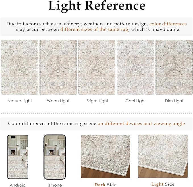 2x3 Washable Vintage Area Rug for Living Room Bedroom Beige Grey Soft Tranditional Non Slip Thin Throw Rug Lightweight Floral Low Pile Distressed Doormat Entrance Dining Laundry Room Kitchen