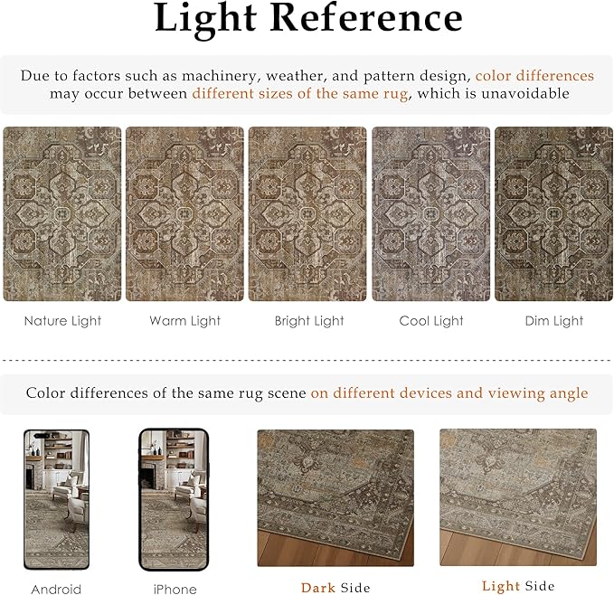 4x6 Brown Washable Vintage Area Rug for Living Room Bedroom Non Slip Distressed Traditional Soft Throw Rug Low Pile Lightweight Floral Carpet Laundry Dining Room Kitchen Office Kitchen