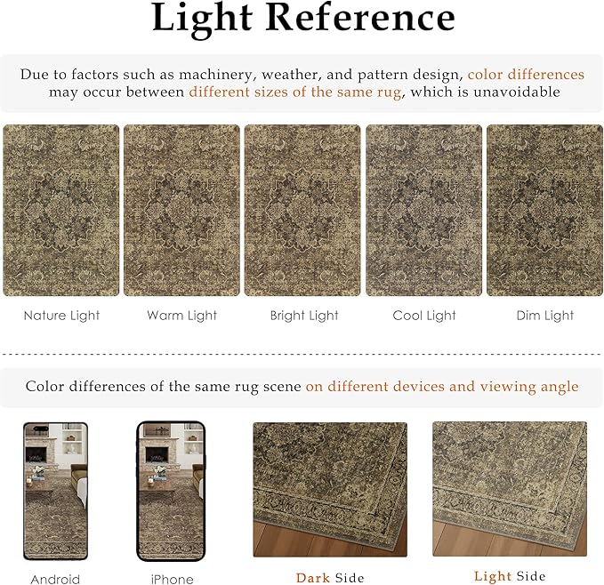 5x7 Brown Washable Vintage Runner Rug for Living Room Bedroom Soft Tranditional Non Slip Large Throw Rug Lightweight Floral Low Pile Distressed Carpet Laundry Dining Room Kitchen Office