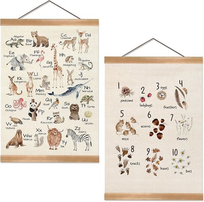 Alphabet Numbers Poster Set of 2, Children's Room Wall Art, Animal Numbers&ABC Banner Poster, Letter Banner Wall Hanging Decor for Toddler Room,Playroom,Nursery 12x16inch(Forest Animals 123&ABC)