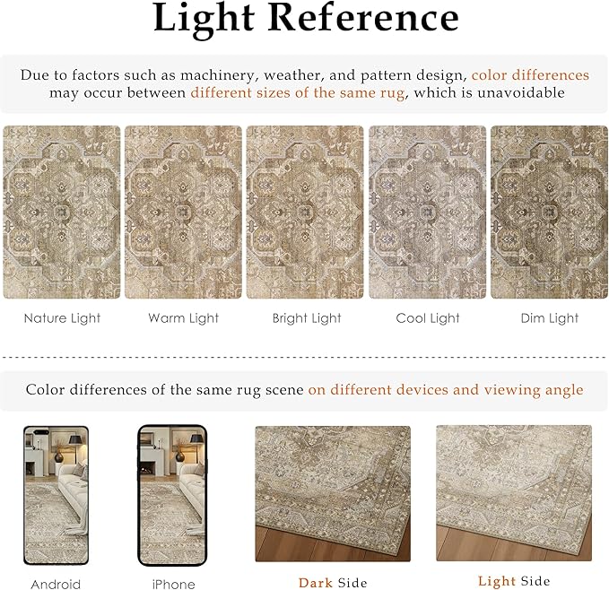 9x12 Washable Vintage Area Rug for Living Room Bedroom Non Slip Distressed Traditional Soft Large Throw Rug Beige Brown Low Pile Lightweight Floral Carpet Classroom Office Home Decor