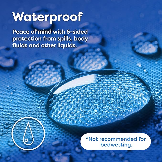 HOSPITOLOGY PRODUCTS Mattress Encasement - Zippered Bed Bug Dust Mite Proof Hypoallergenic - Sleep Defense System - Twin XL - Waterproof - Stretchable - Ultra Low Profile 6" Depth - 38" W x 80" L