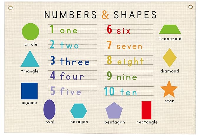 Education Rectangular Banner Flag Sign Wall Decor Gift for Baby Boy Girl Kid,Nursery Classroom Bedroom Playroom Reading Room Front Door-Numbers and Shapes-Baby Present Shower,Birthday Christmas Gift
