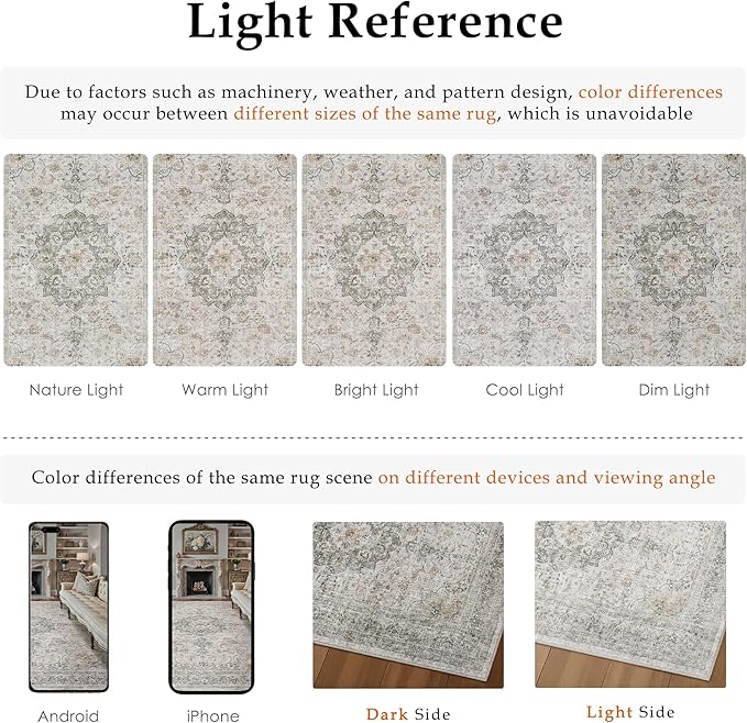 5x7 Washable Vintage Area Rug for Living Room Bedroom Soft Tranditional Non Slip Large Throw Rug Lightweight Floral Low Pile Distressed Carpet Laundry Dining Room Kitchen Office