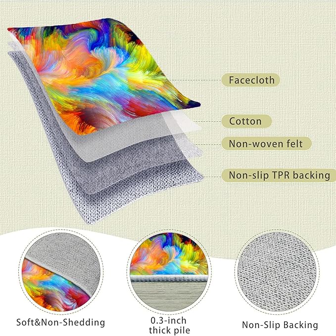 Abstract Ink Area Rugs 2x3ft Modern Style Art Multicolor Paint Background Rug,Colorful Aurora Color Swirl Watercolor Wave Mats,Home Decor Machine Washable Carpet