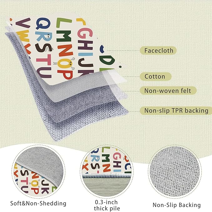 Large ABC Kids Area Rugs5x7ft, Kindergarten and Preschool Educational Learning Alphabet Area Rugs Playroom Kids Puzzle Rugs Suitable for Children's Rooms,For Nursery, Classroom, Baby Daycare